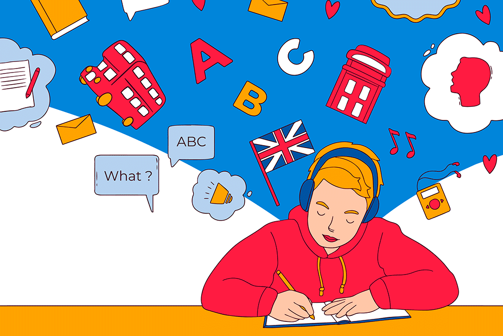 test nivel b2 ingles