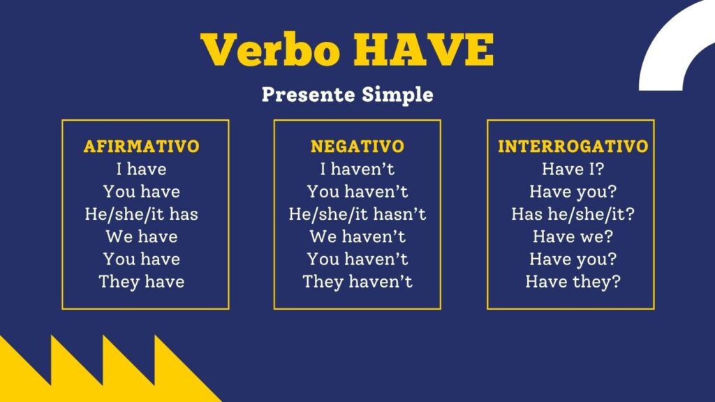 verbo have presente simple